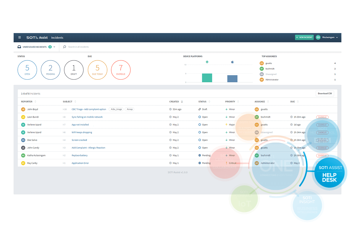 SOTI Assist screen shot