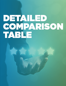 SOTI Premium Service and SOTI Enterprise Service Comparison Table Icon