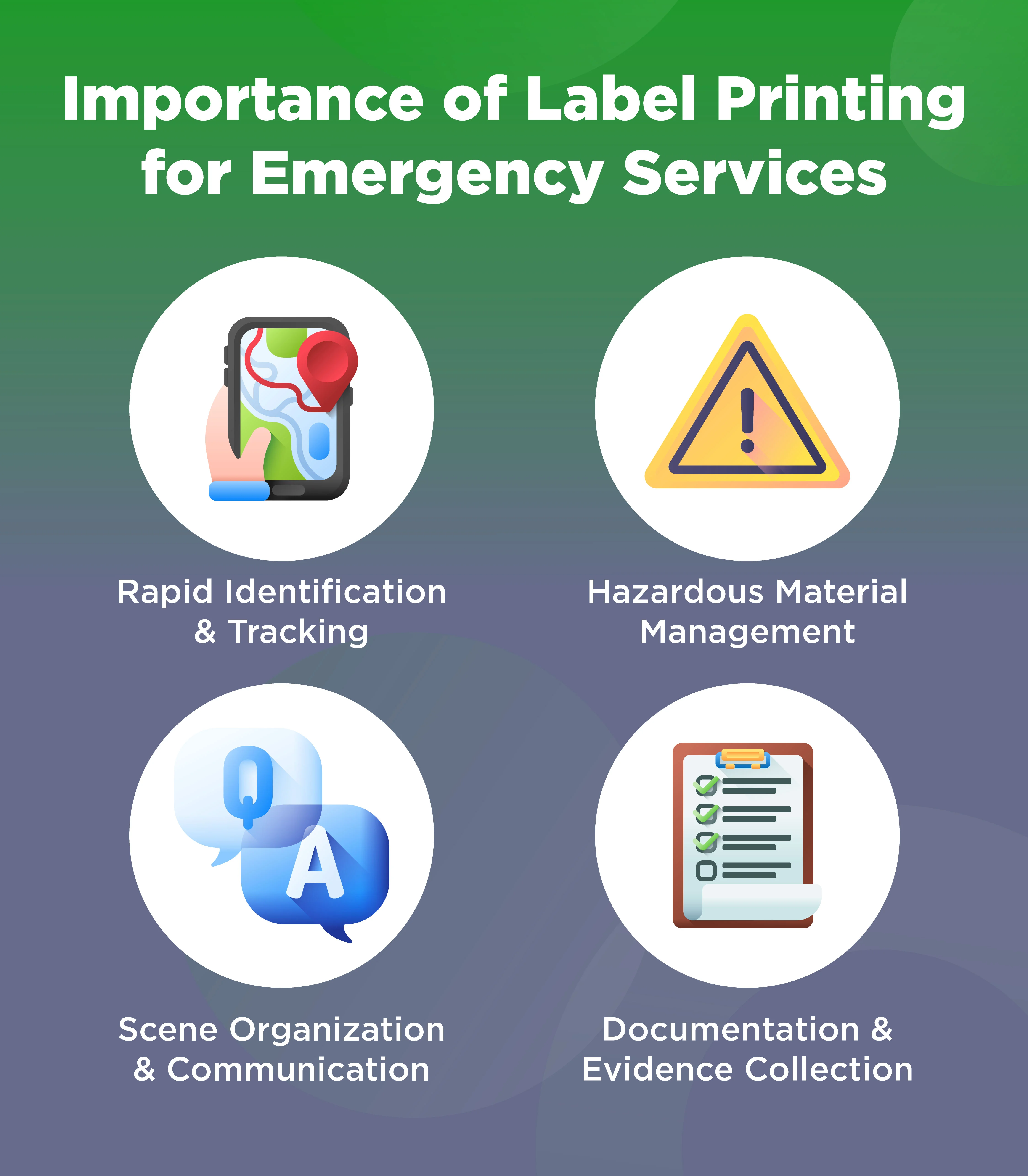 Importance of Label Printing for Emergency Services: Rapid Identification & Tracking, Hazardous Material Management, Scene Organization & Communication, Documentation & Evidence Collection