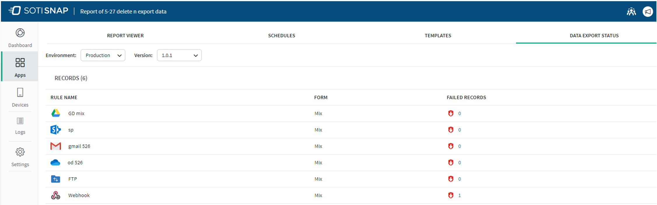 Data export status list