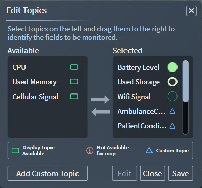 Edit Topics window.