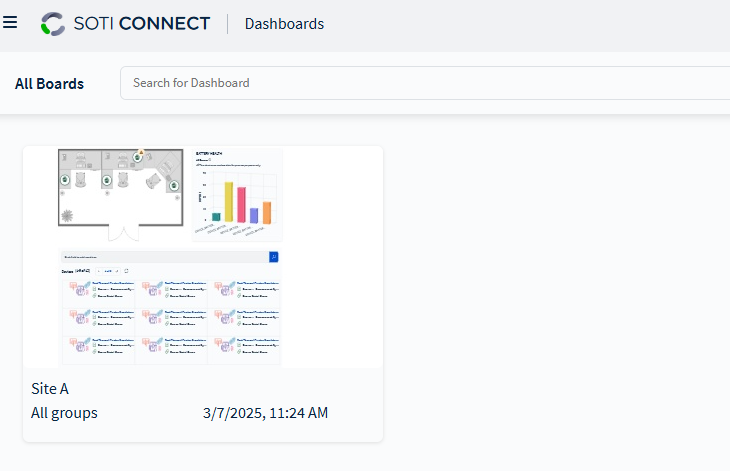 dashboard view