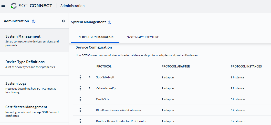 System Management Pane