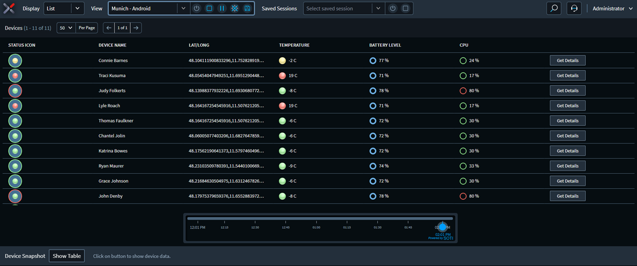 List View showing all devices in the view