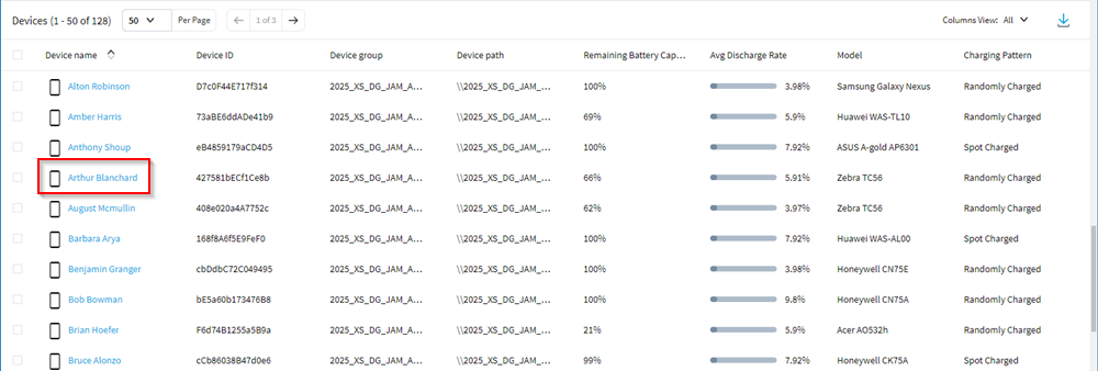 Dashboard overview bottom