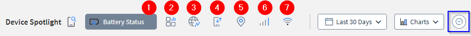 Select a spotlight type