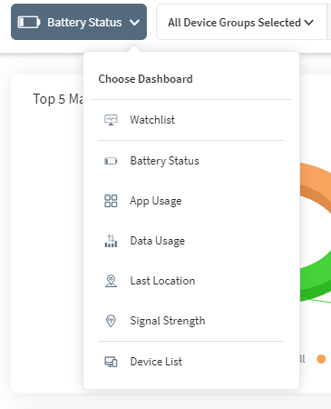 Operational Intelligence dashboard menu