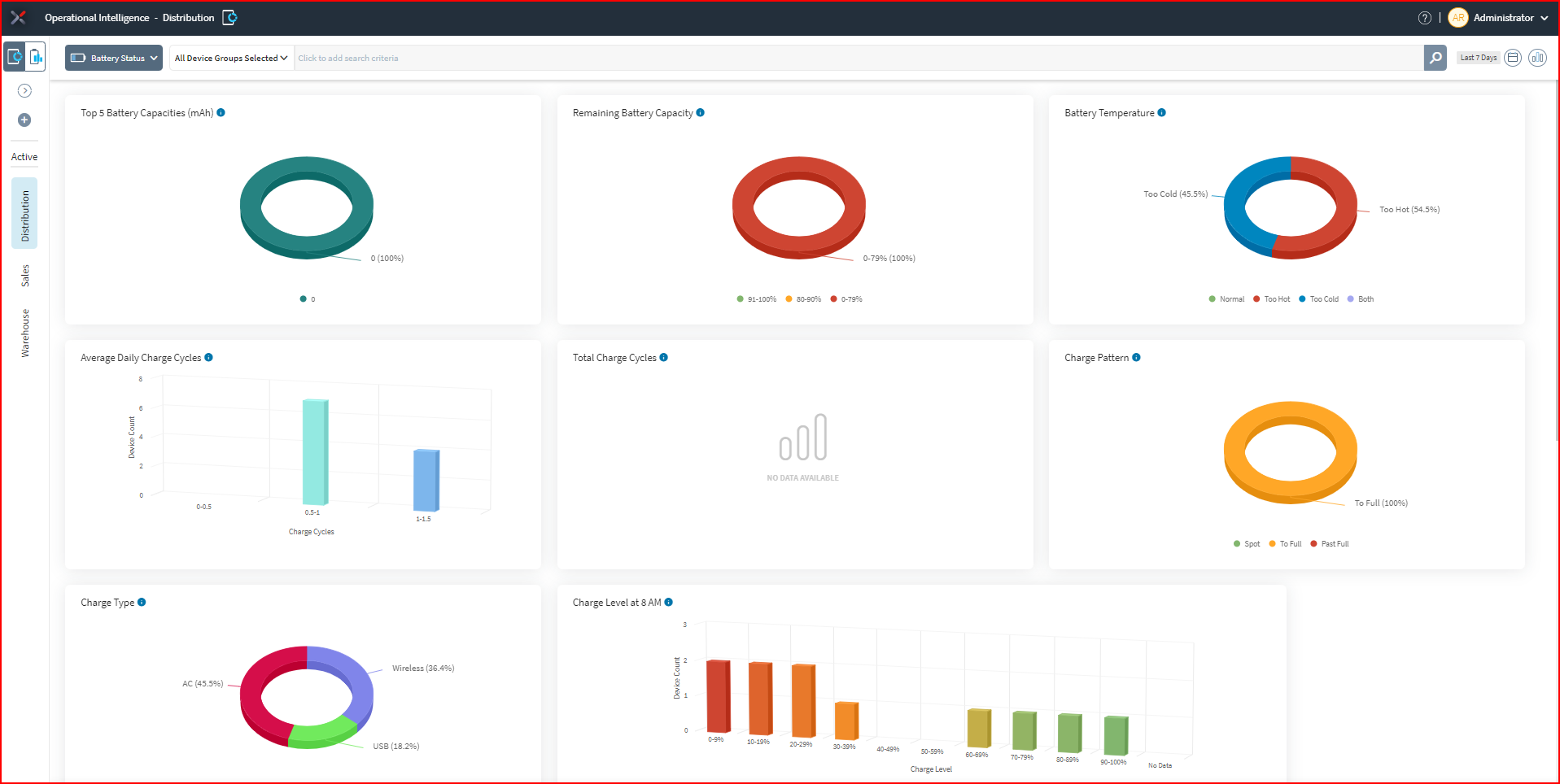 Battery Status Dashboard