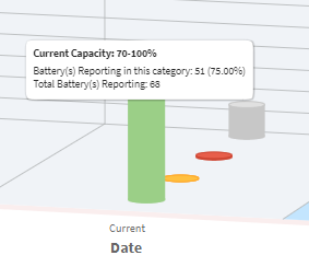 Battery Information Popup